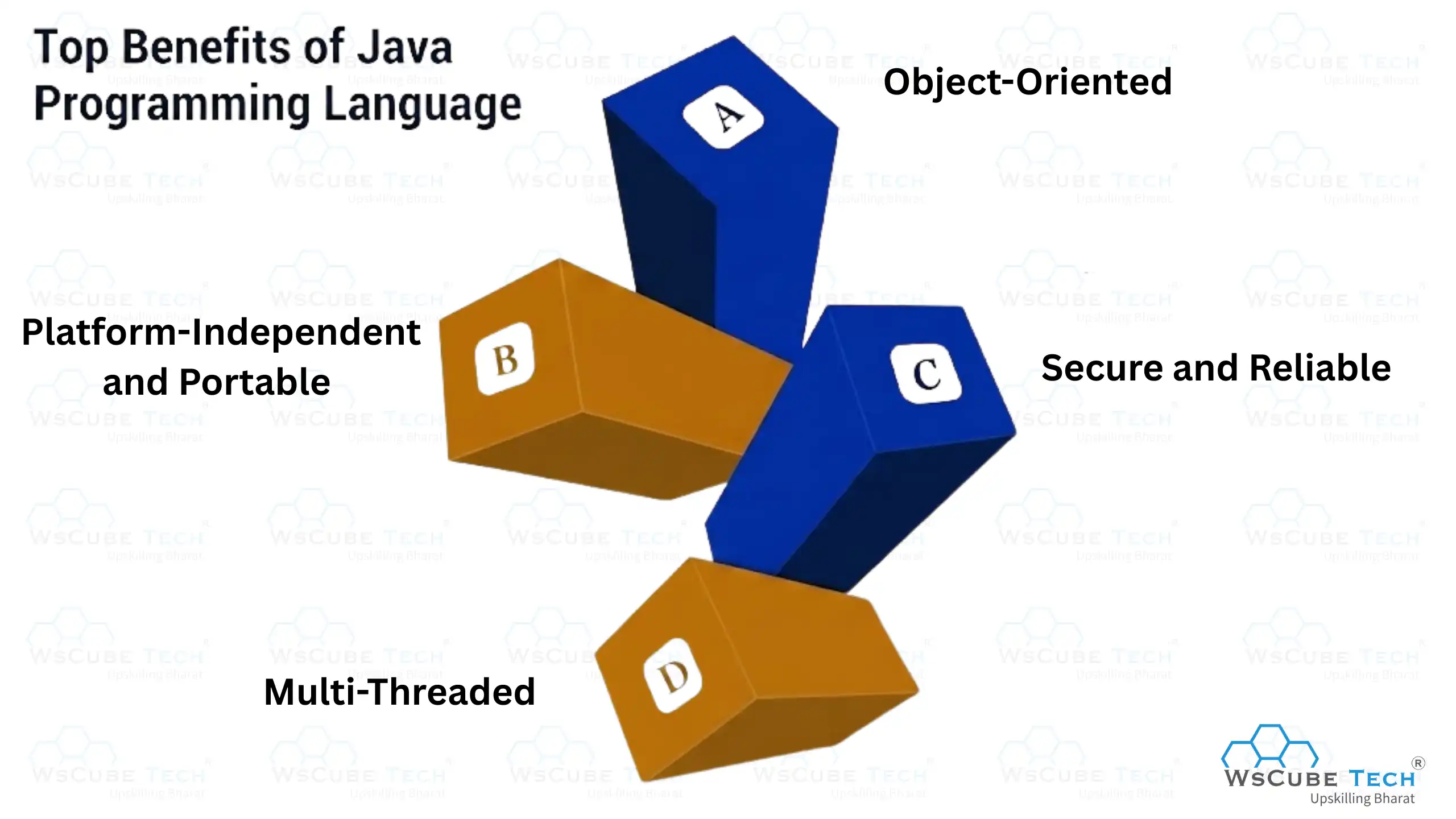 Top Benefits of Java Programming Language