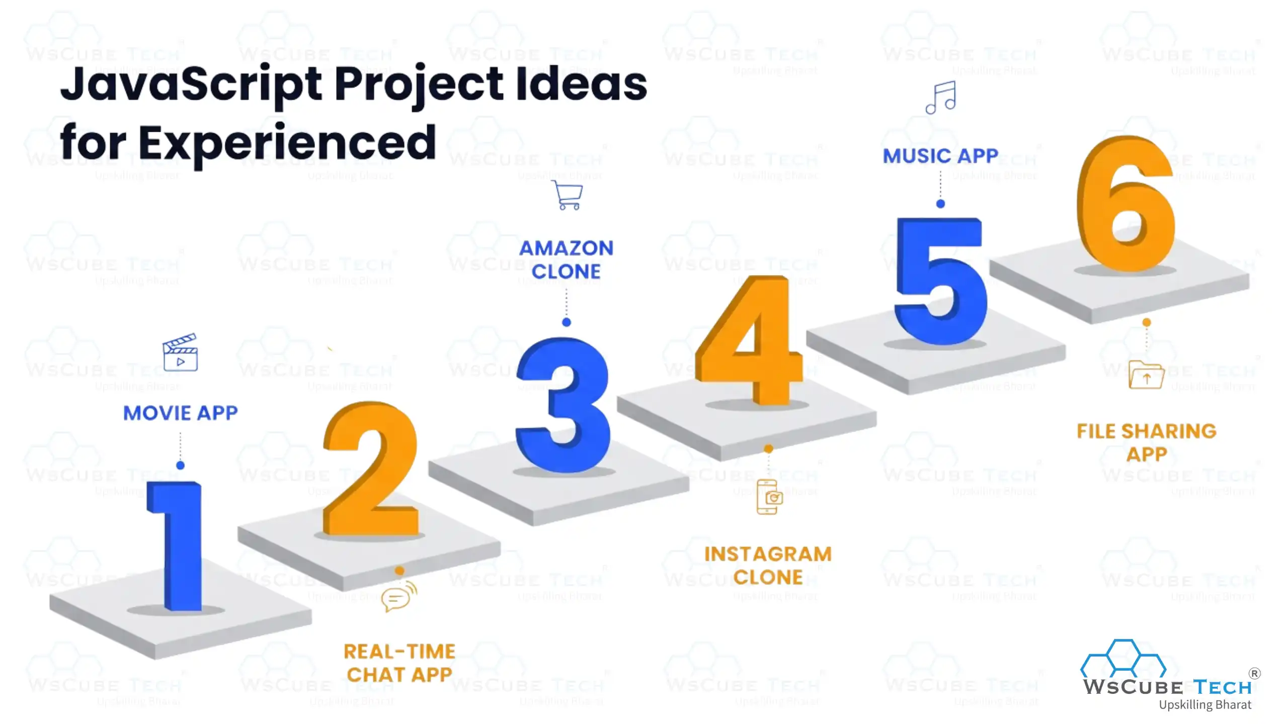 JavaScript Project Ideas for Experienced