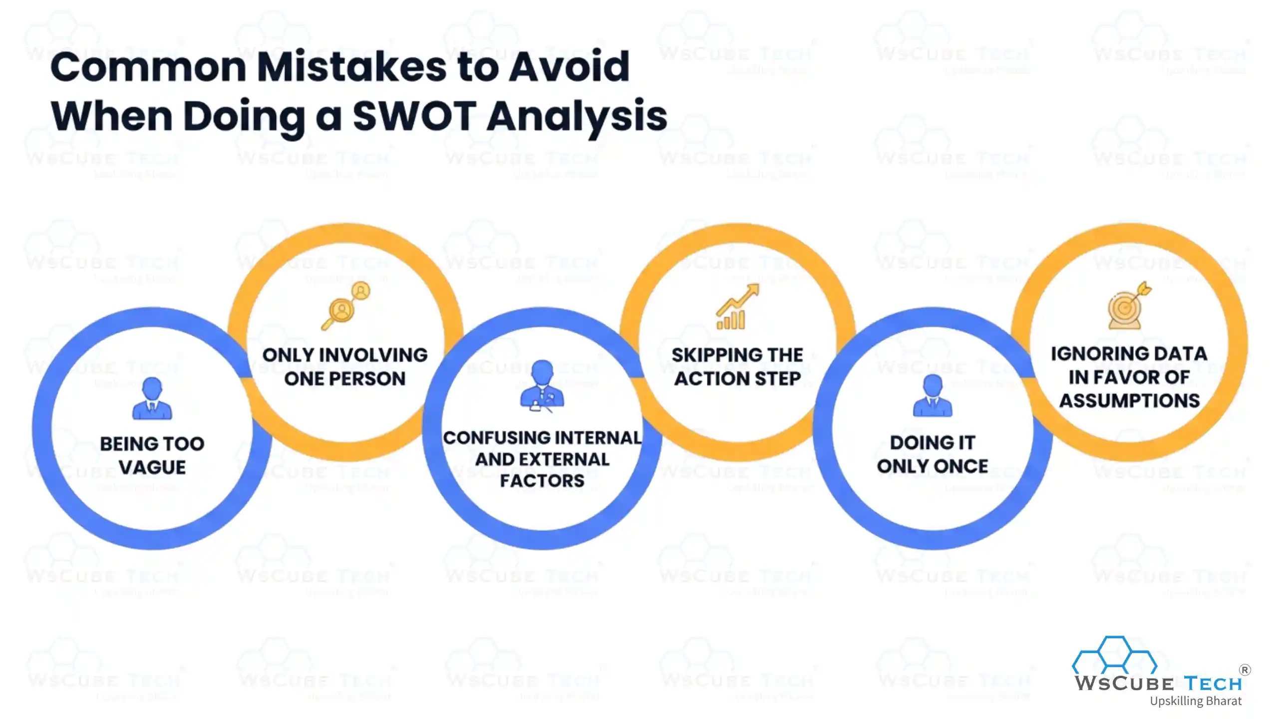 Common Mistakes to Avoid When Doing a SWOT Analysis