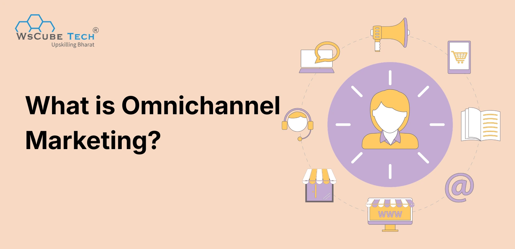 What Is Omnichannel Marketing? Definition, Examples & Strategy