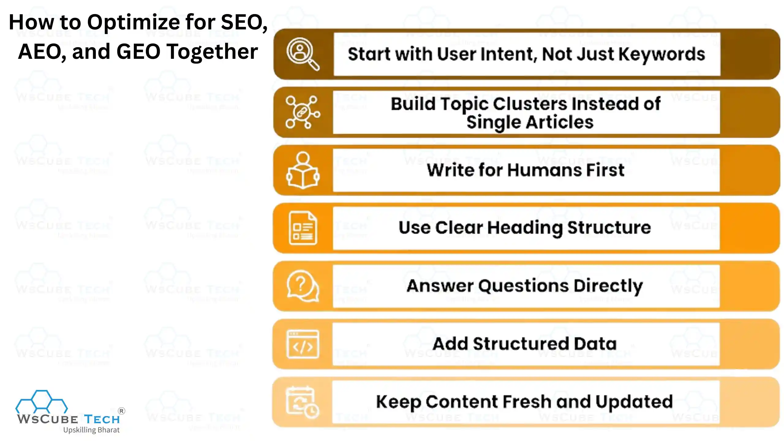 How to Optimize for SEO, AEO, and GEO Together